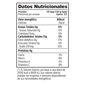GUANDULES WALA  425 GR
